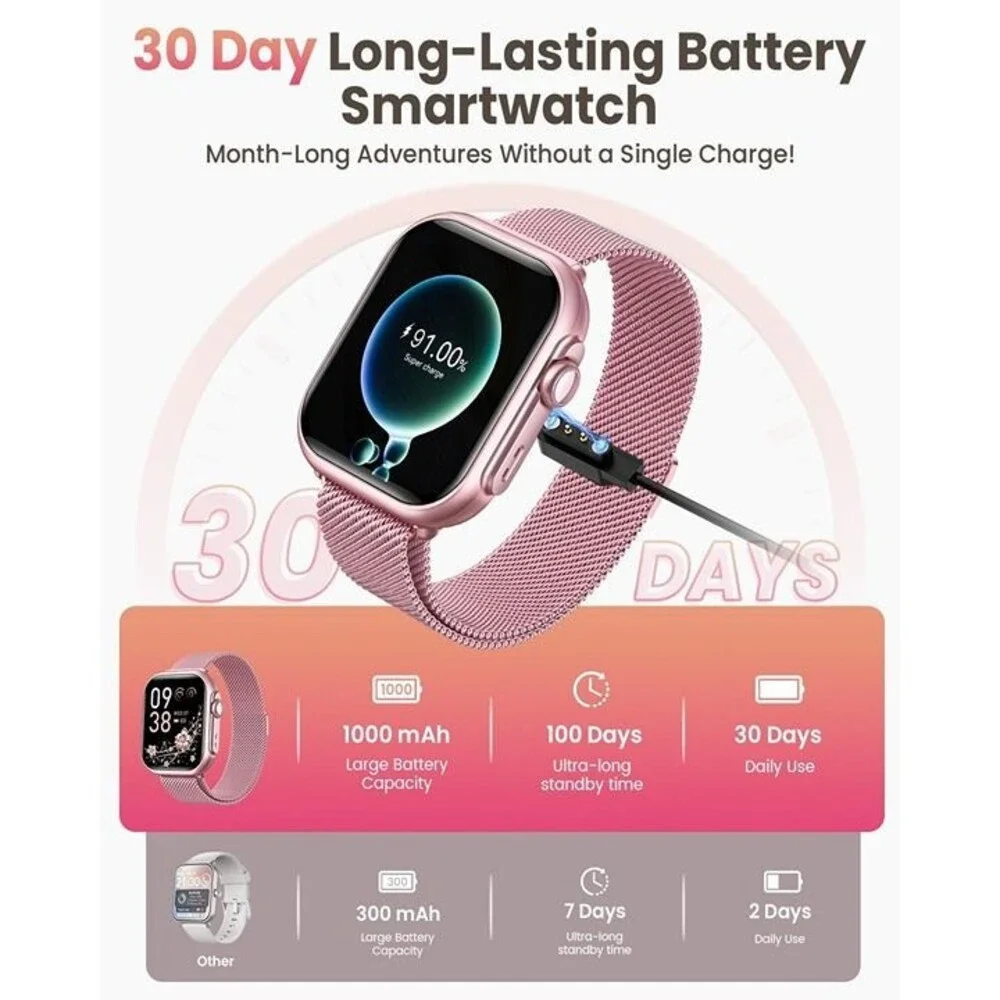 Smart Watch for Women and Men - Rose